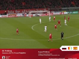 Teilnehmer-Analyse: FC Augsburg gegen SC Freiburg – Statistiken im Detail Teilnehmer-Analyse: FC Augsburg gegen SC Freiburg – Statistiken im Detail