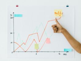 Der Umsatz der europäischen Glücksspielbranche: Rahmenbedingungen und Entwicklungen Performance in Glückspielbranche
